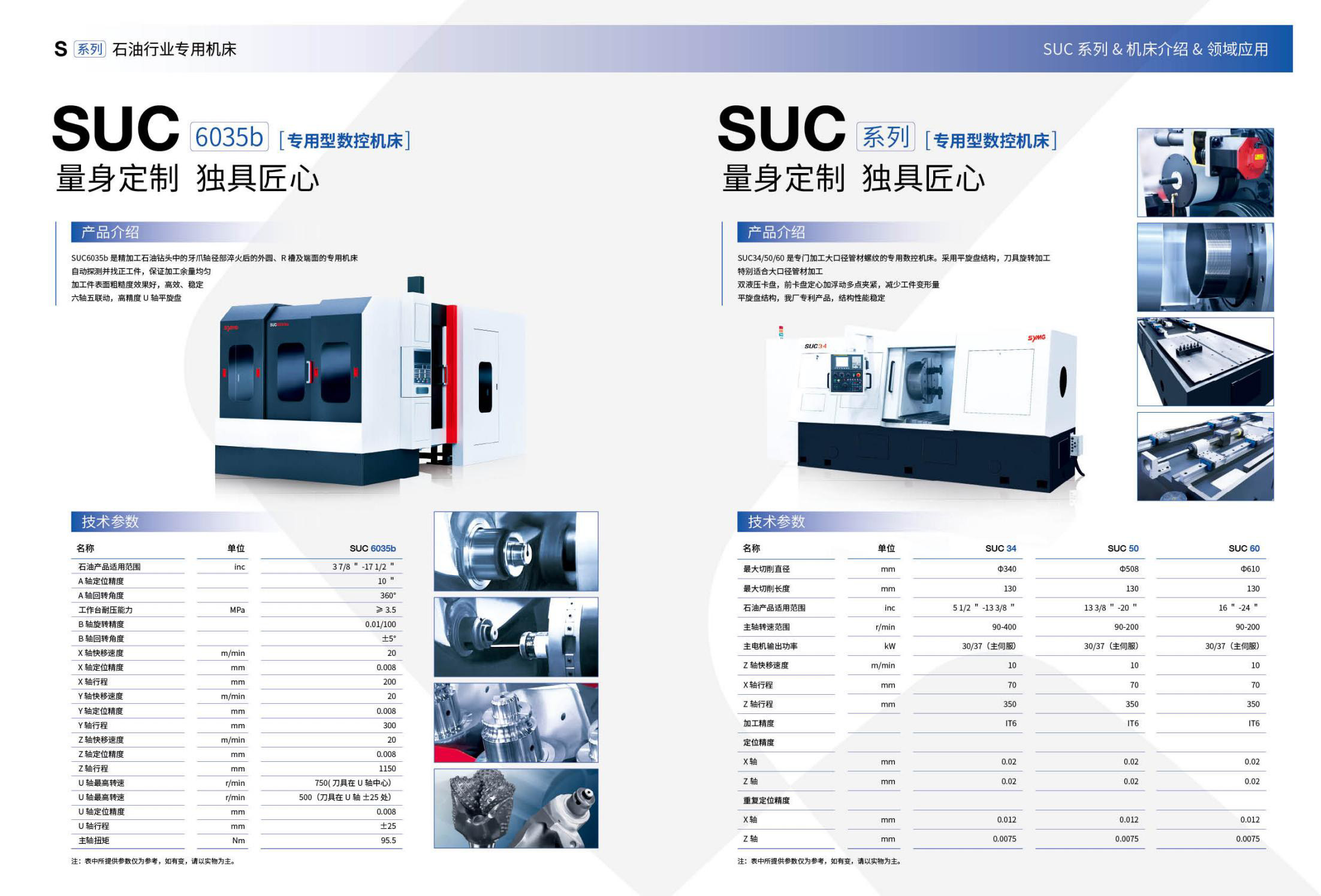 1721313049188242.jpg S系列石油行业专用机床(沈一2023)_03.jpg
