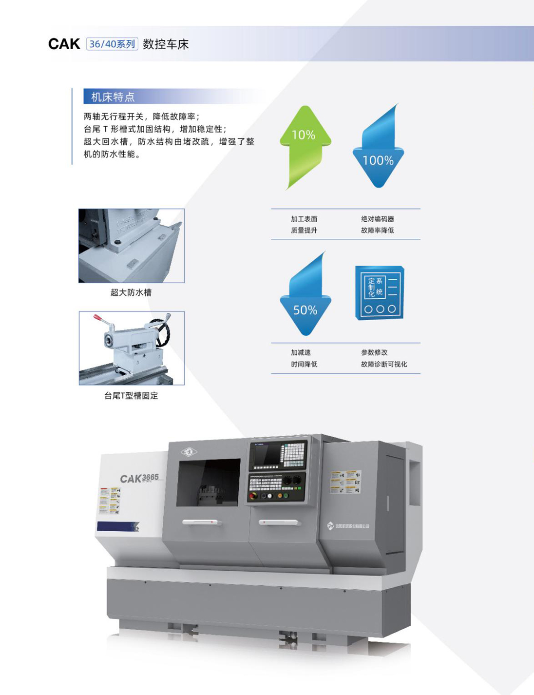 CAK系列数控车床样册.沈一CAK36-40（1）2023_02.jpg