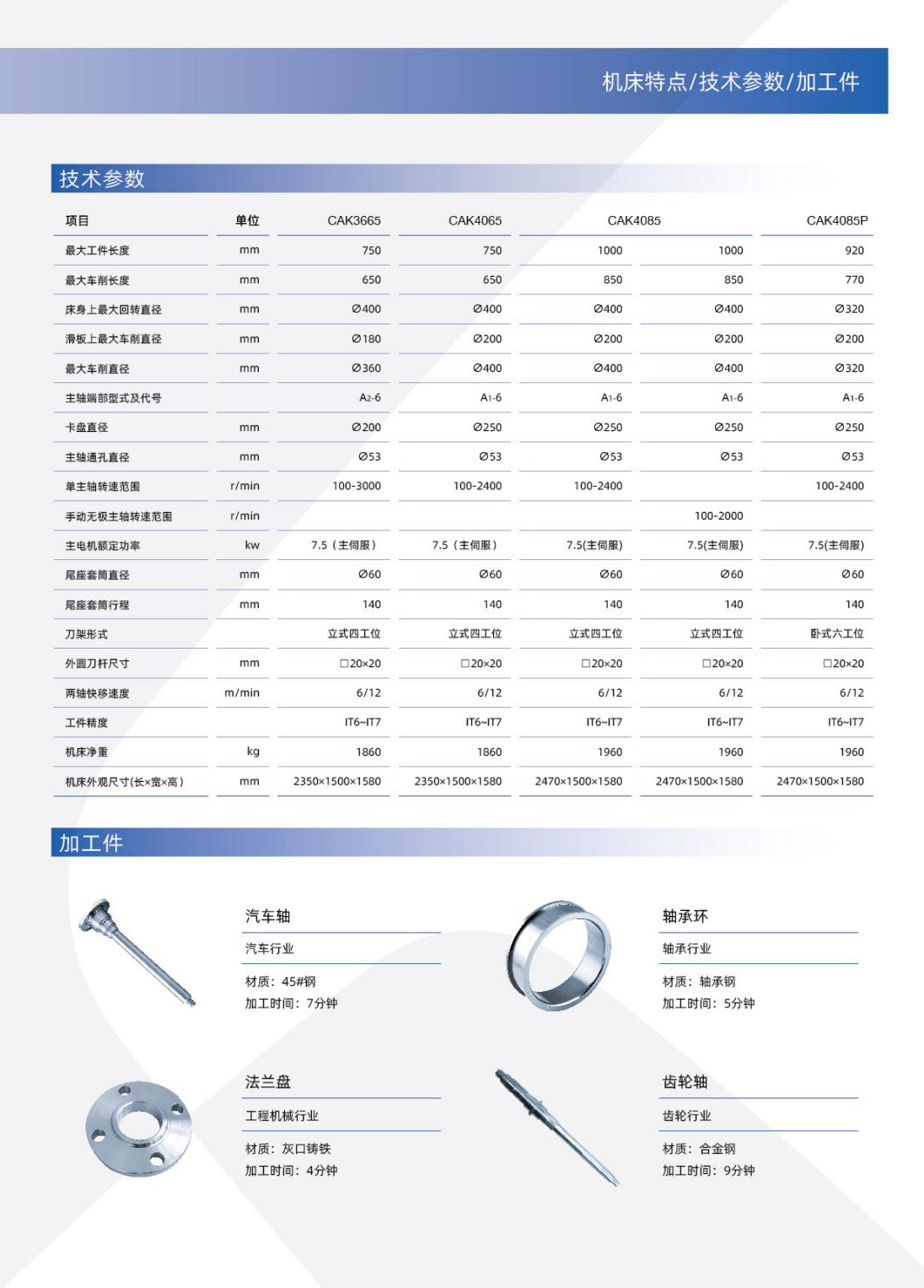 CAK系列数控车床样册.沈一CAK36-40（2）2023_02.jpg
