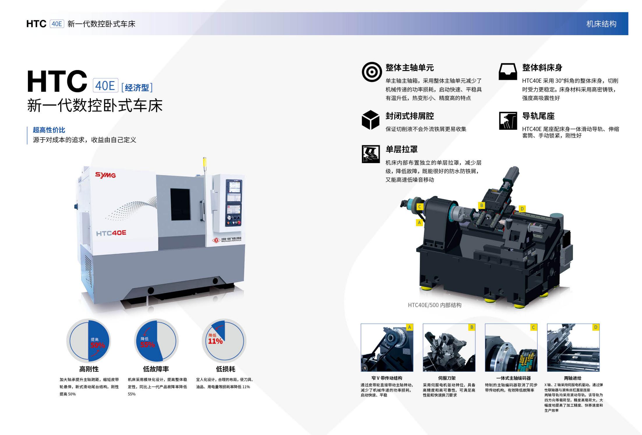 HTC40E数控卧式车床电子样册（沈一2023)_01.jpg