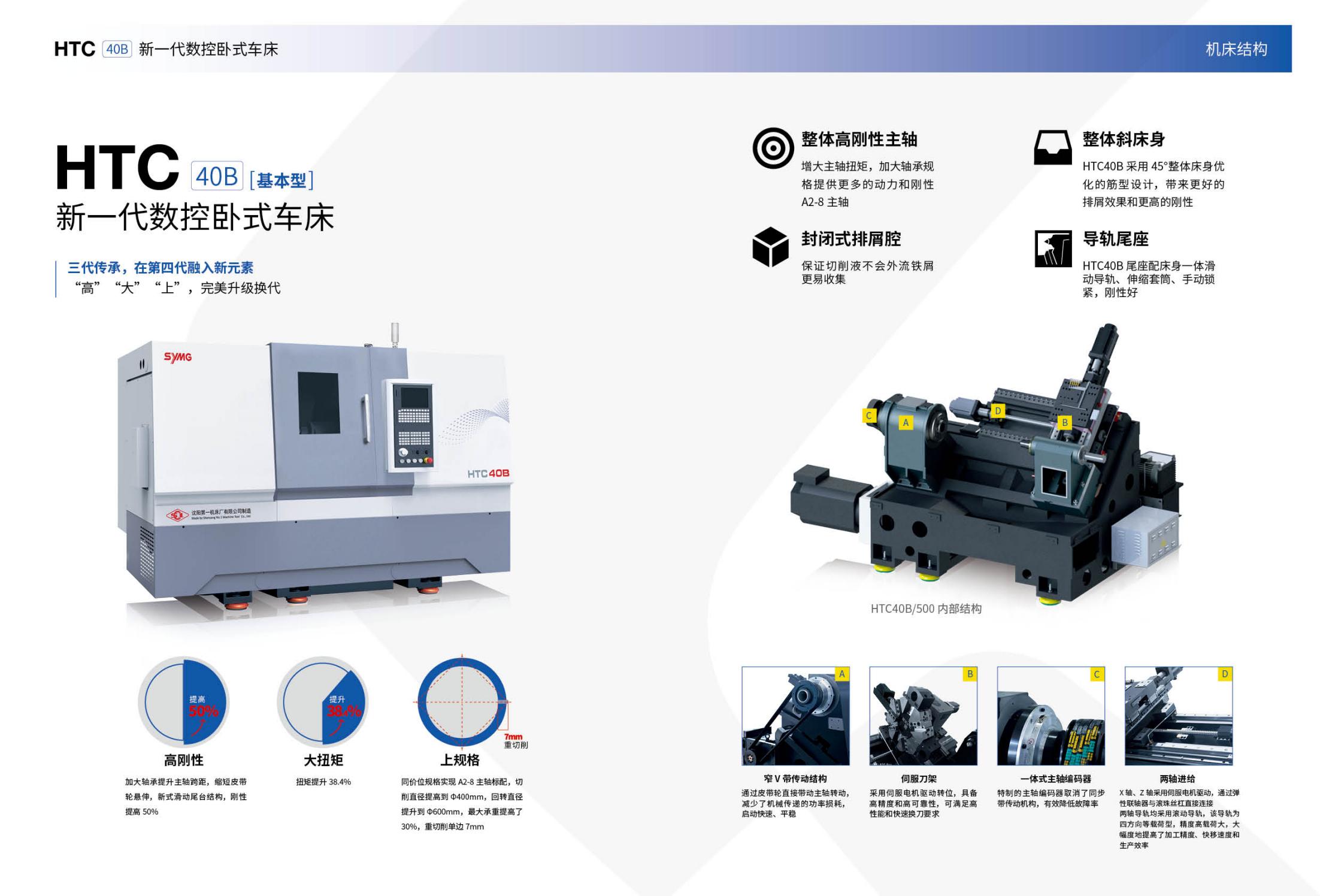 HTC40B数控卧式车床电子样册（沈一2023)_01.jpg