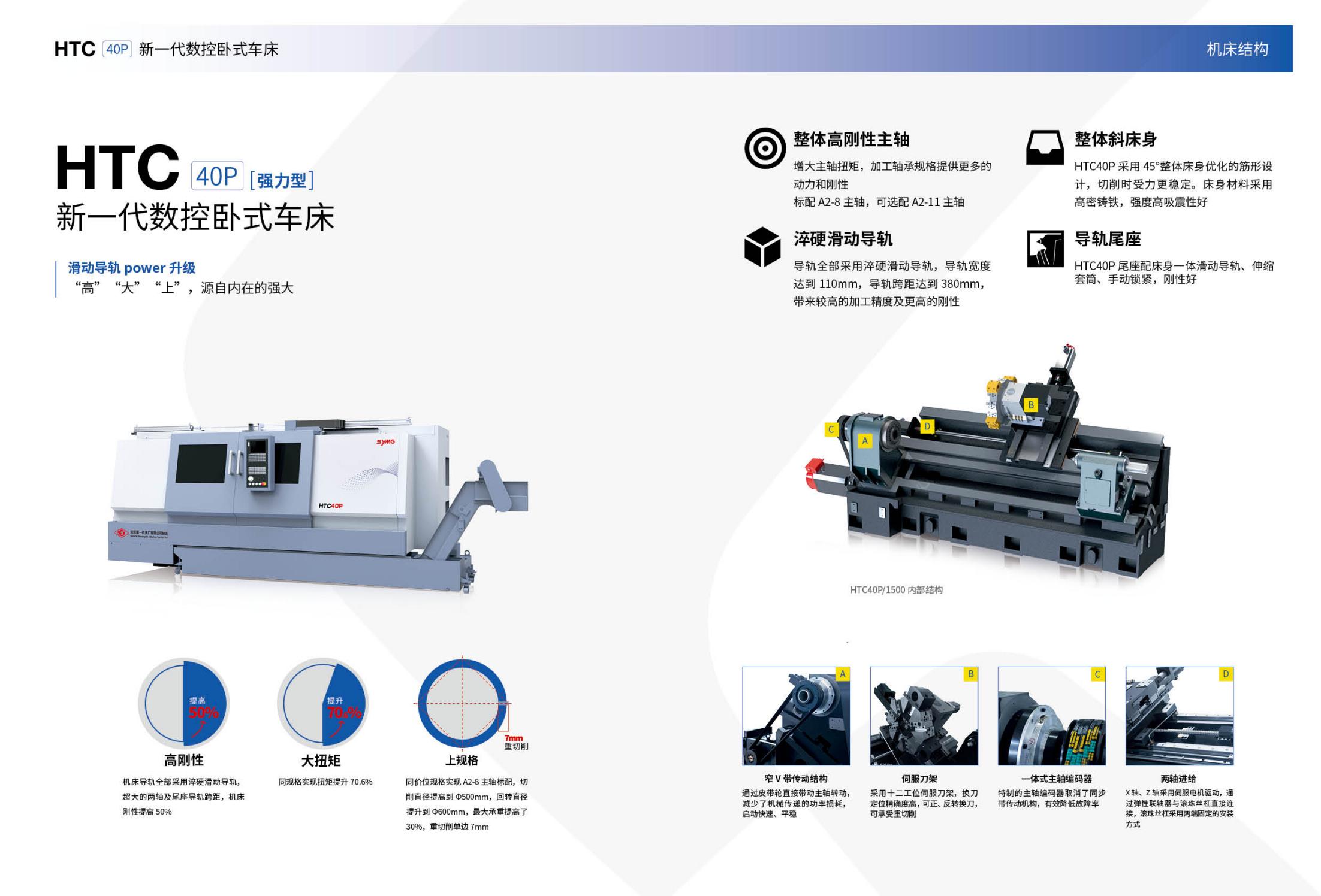 HTC40P数控卧式车床电子样册（沈一2023)_01.jpg