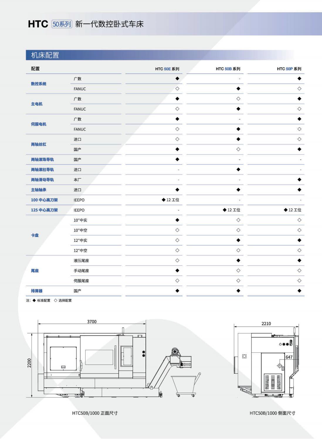 HTC50新一代数控卧式车床2024.5.jpg