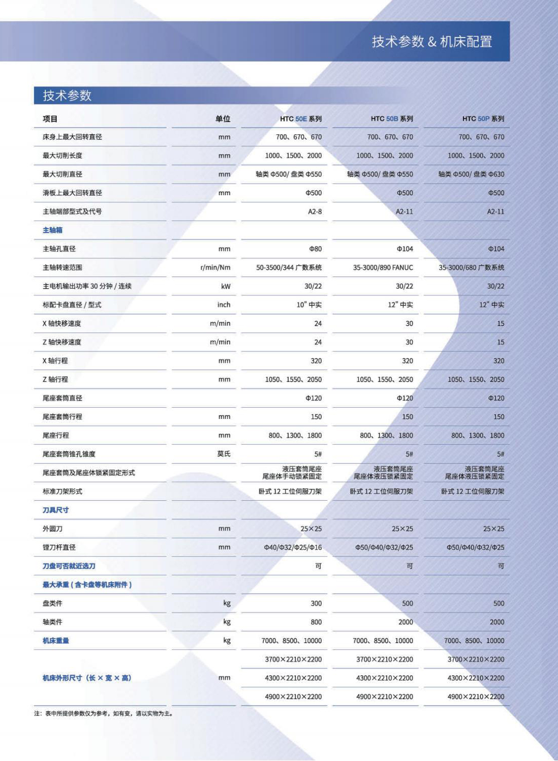 HTC50新一代数控卧式车床2024.6.jpg