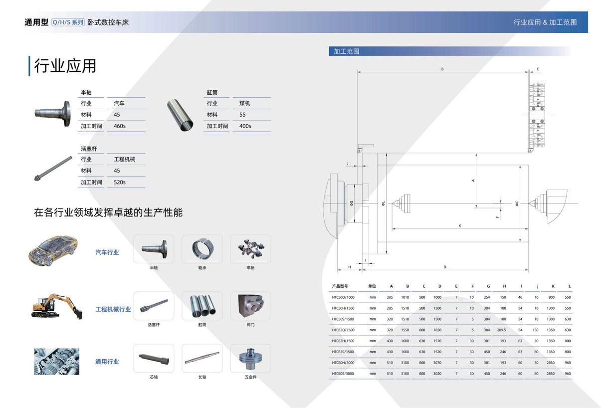 HTC通用型Q-H-S系列卧式数控车床(沈一2024)_05.jpg