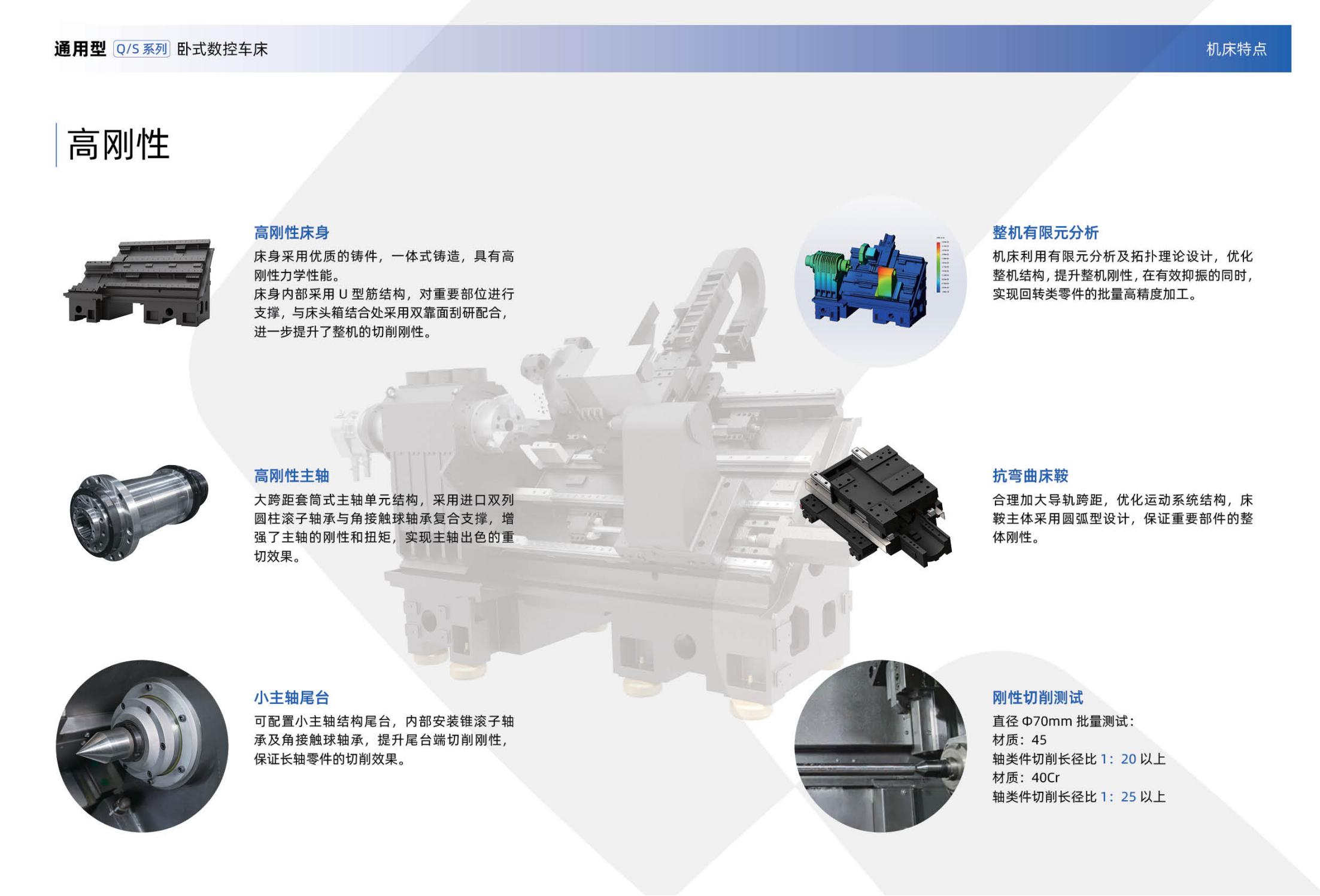 T5通用型数控卧式车床Q和S系列（沈一2024）_02.jpg