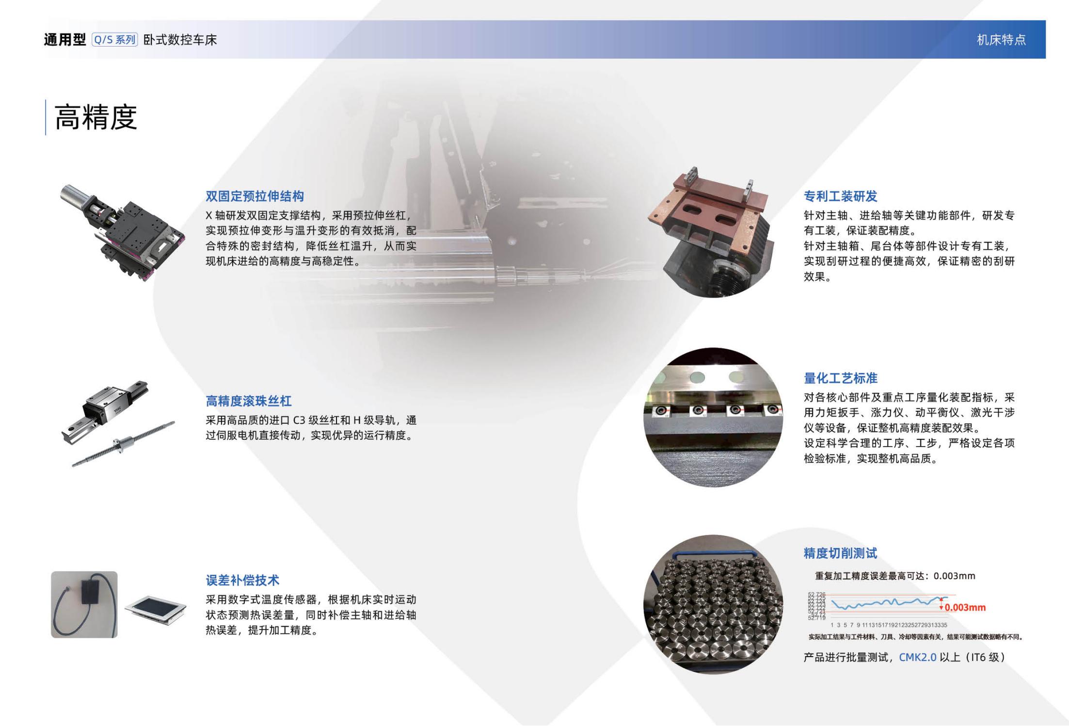 T5通用型数控卧式车床Q和S系列（沈一2024）_03.jpg