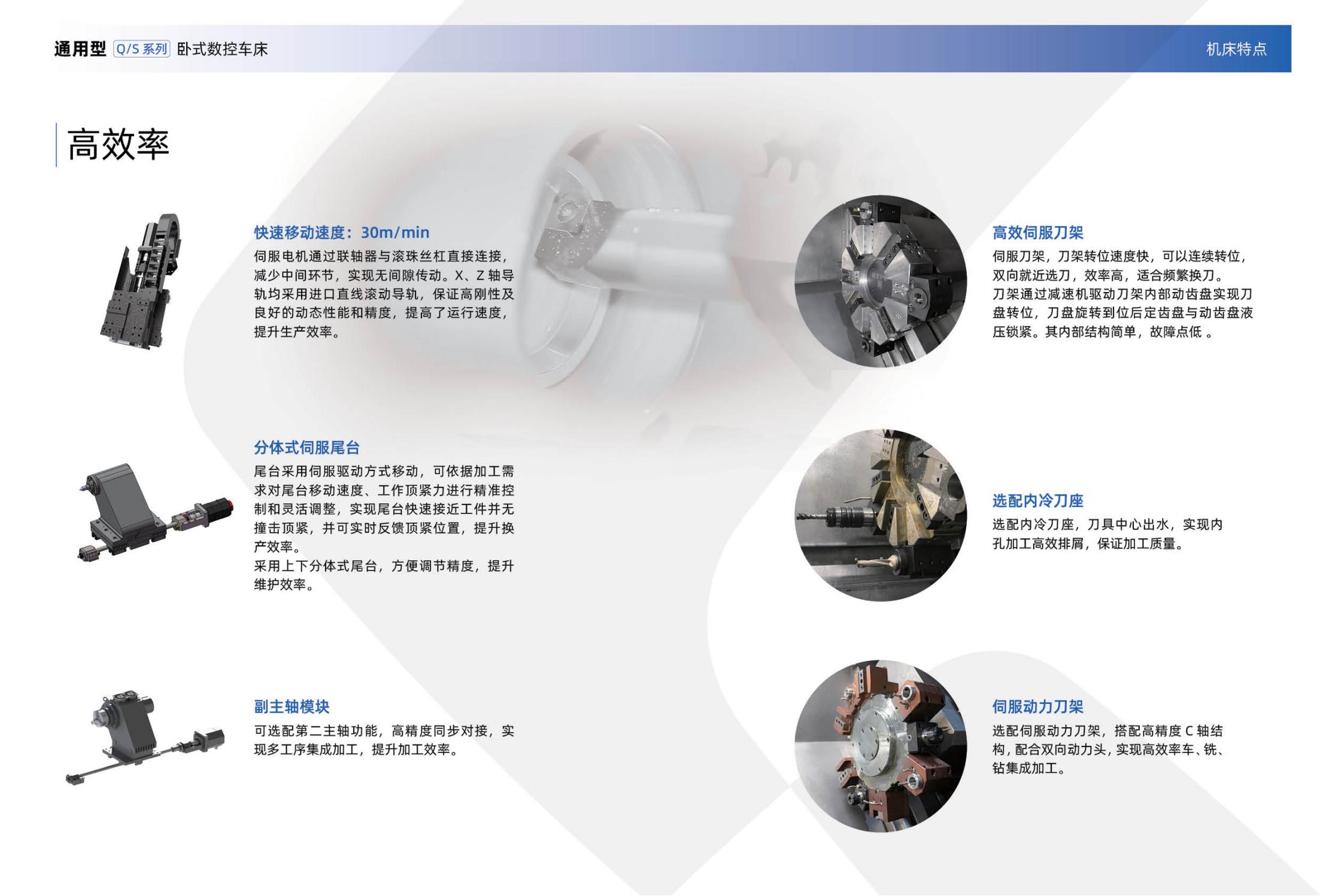 T5通用型数控卧式车床Q和S系列（沈一2024）_04.jpg