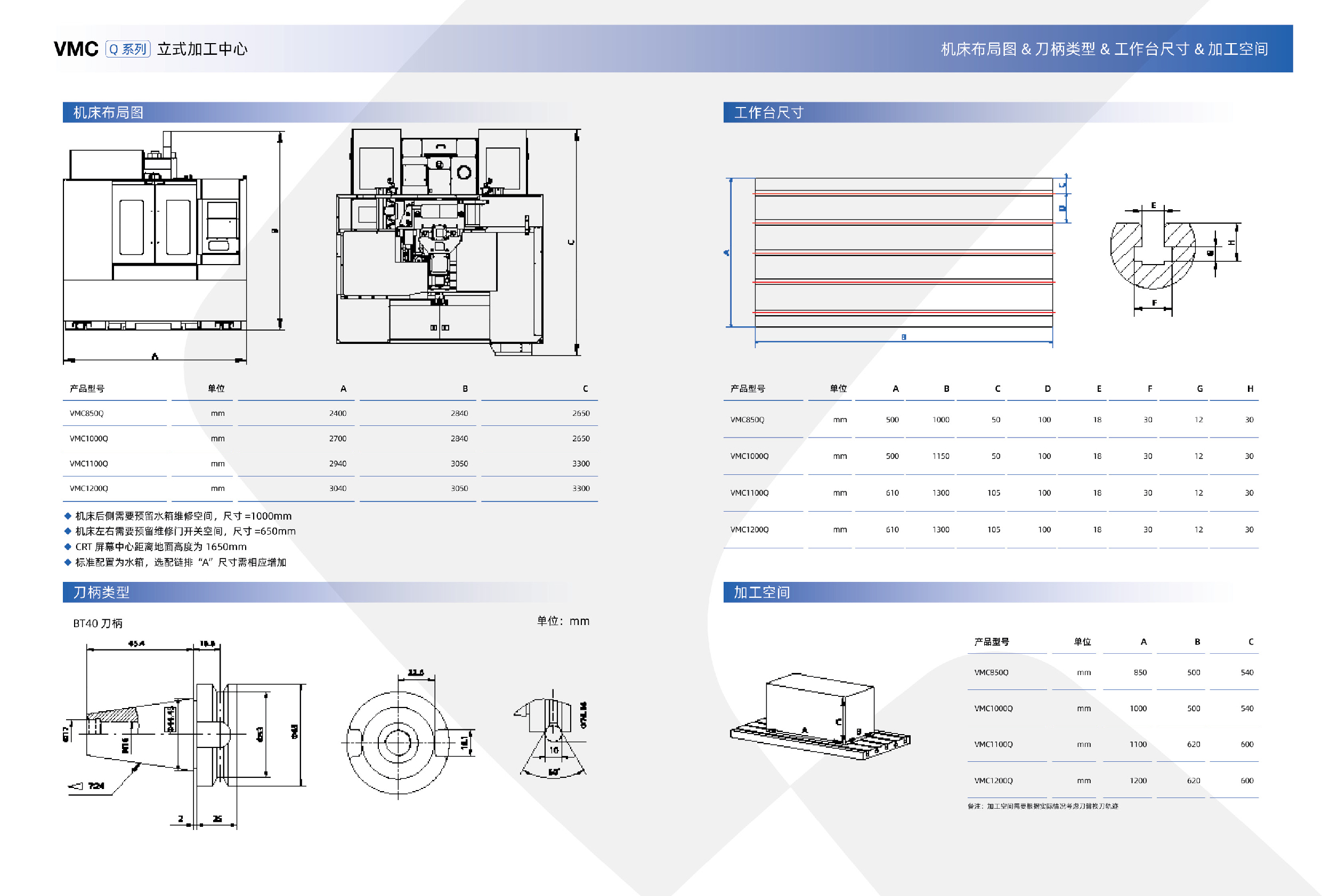 VMC-Q系列(沈一2024)-08.jpg