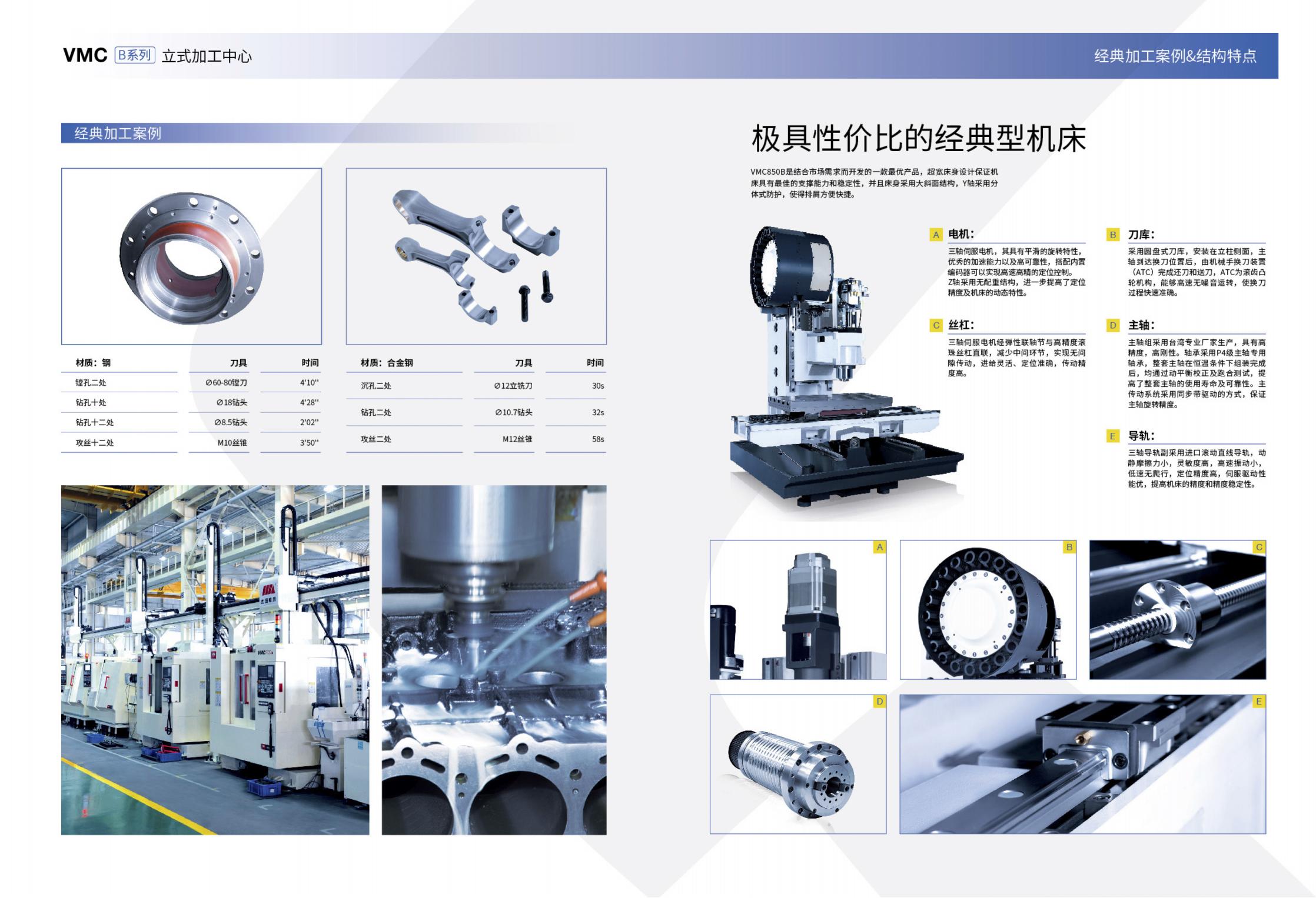 VMC-B立式加工中心样册(沈一2023)_02.jpg