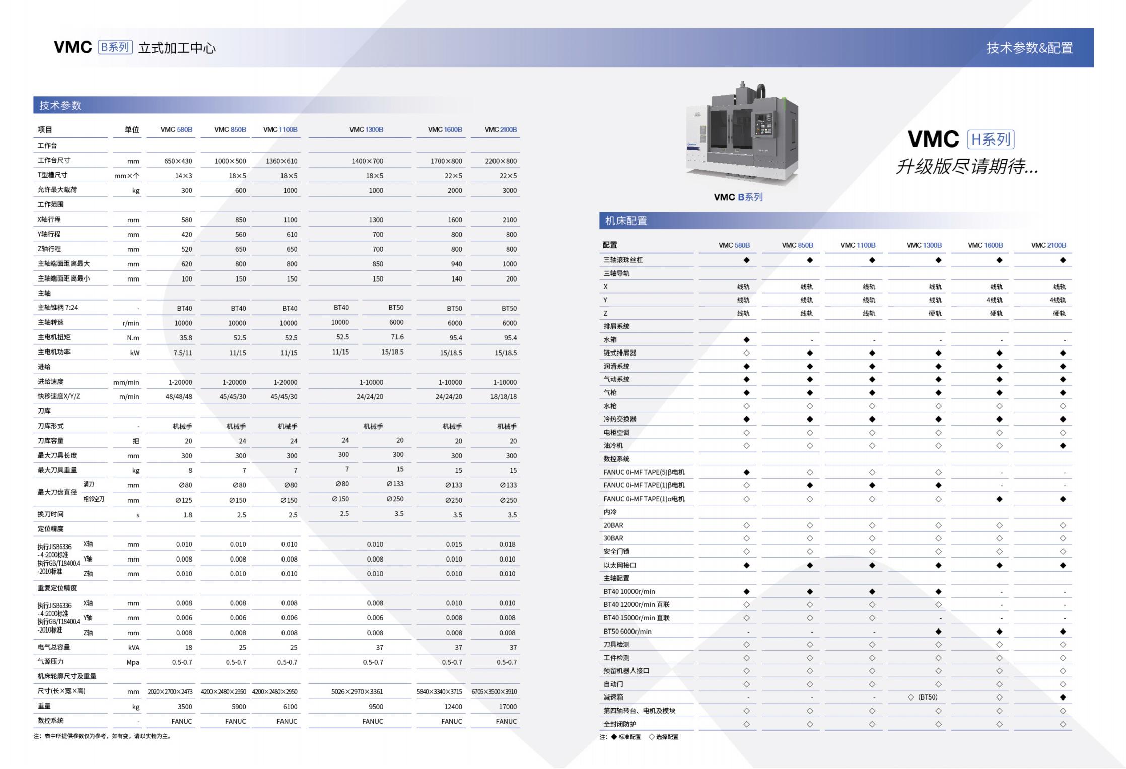 VMC-B立式加工中心样册(沈一2023)_03.jpg