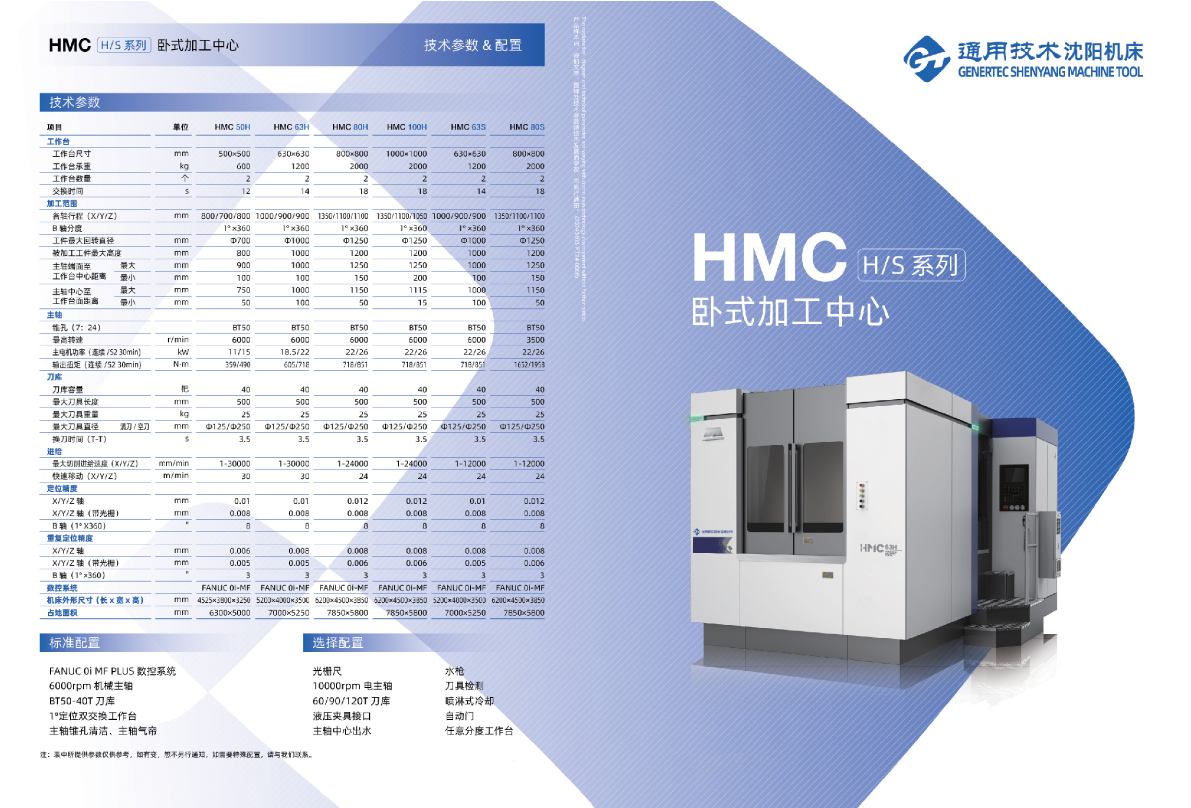 HMC-HS系列卧式加工中心（沈一2024）.jpg