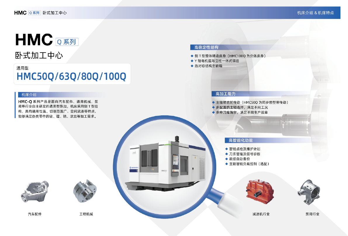 HMC Q系列卧式加工中心(沈一2024)-02.png