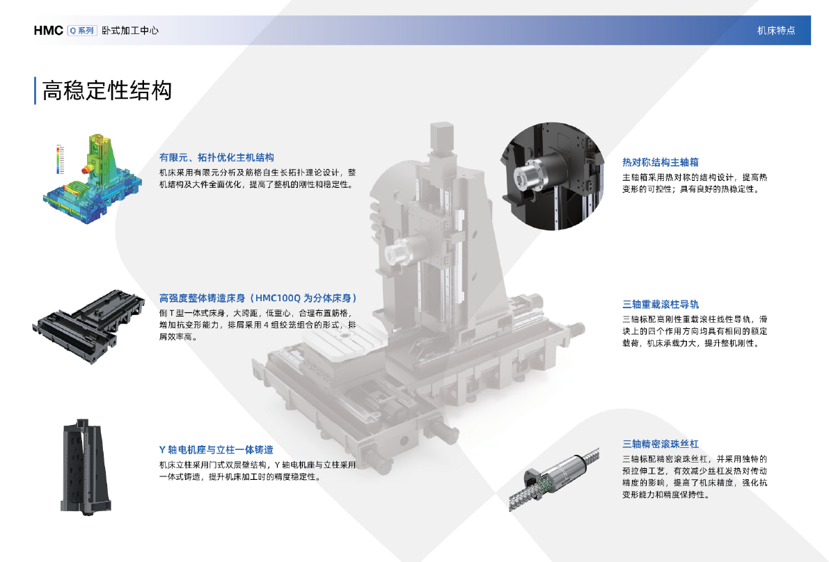 HMC Q系列卧式加工中心(沈一2024)-03.png