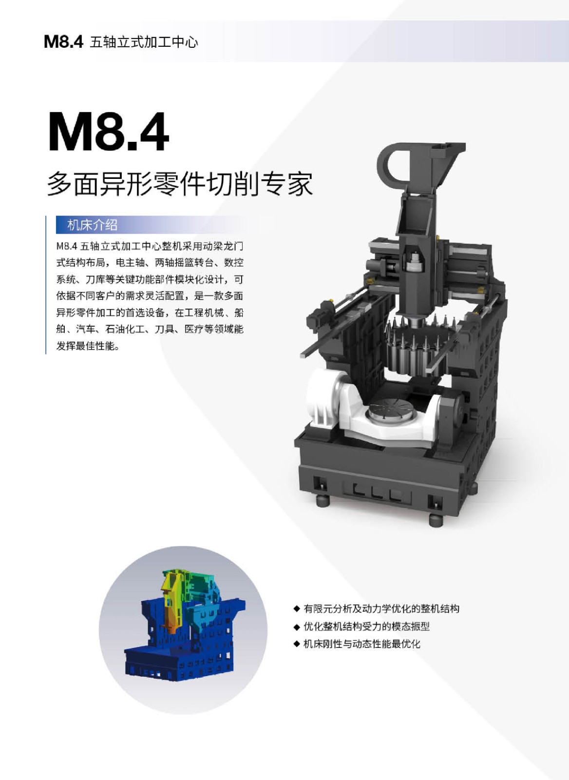 M8系列五轴加工中心(沈一2024)-05.jpg