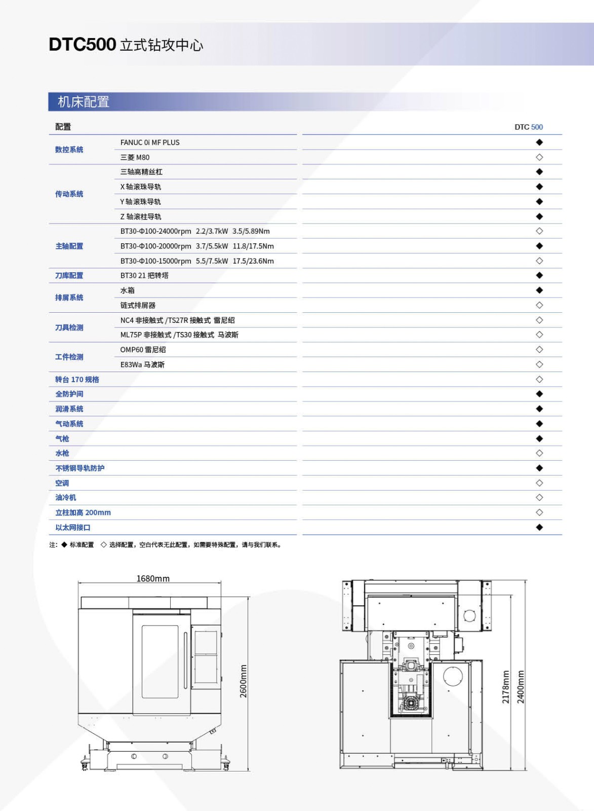 DTC500立式钻攻中心样册（沈一2023）-1_01.jpg
