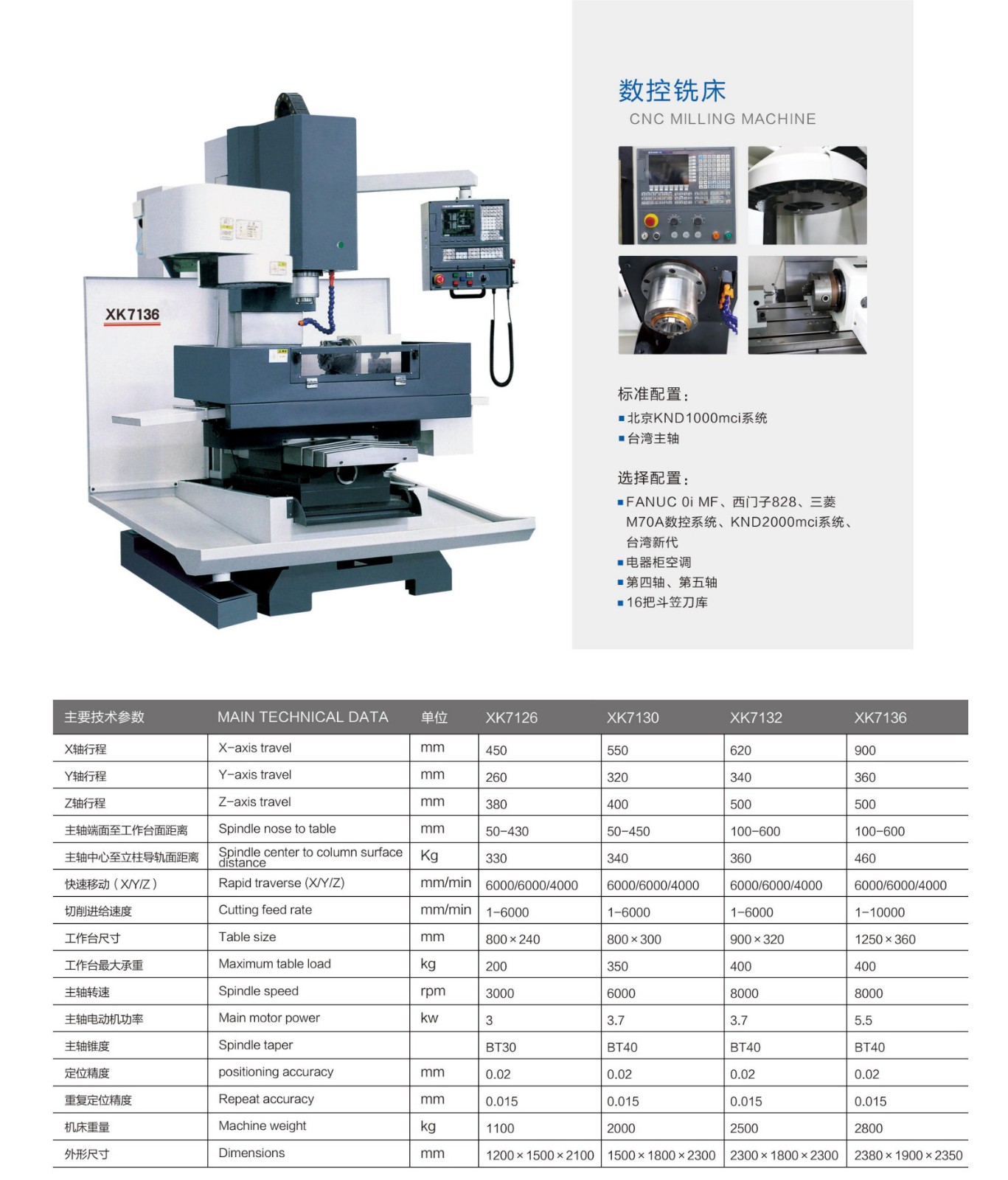 XK71系列数控铣床 拷贝.jpg