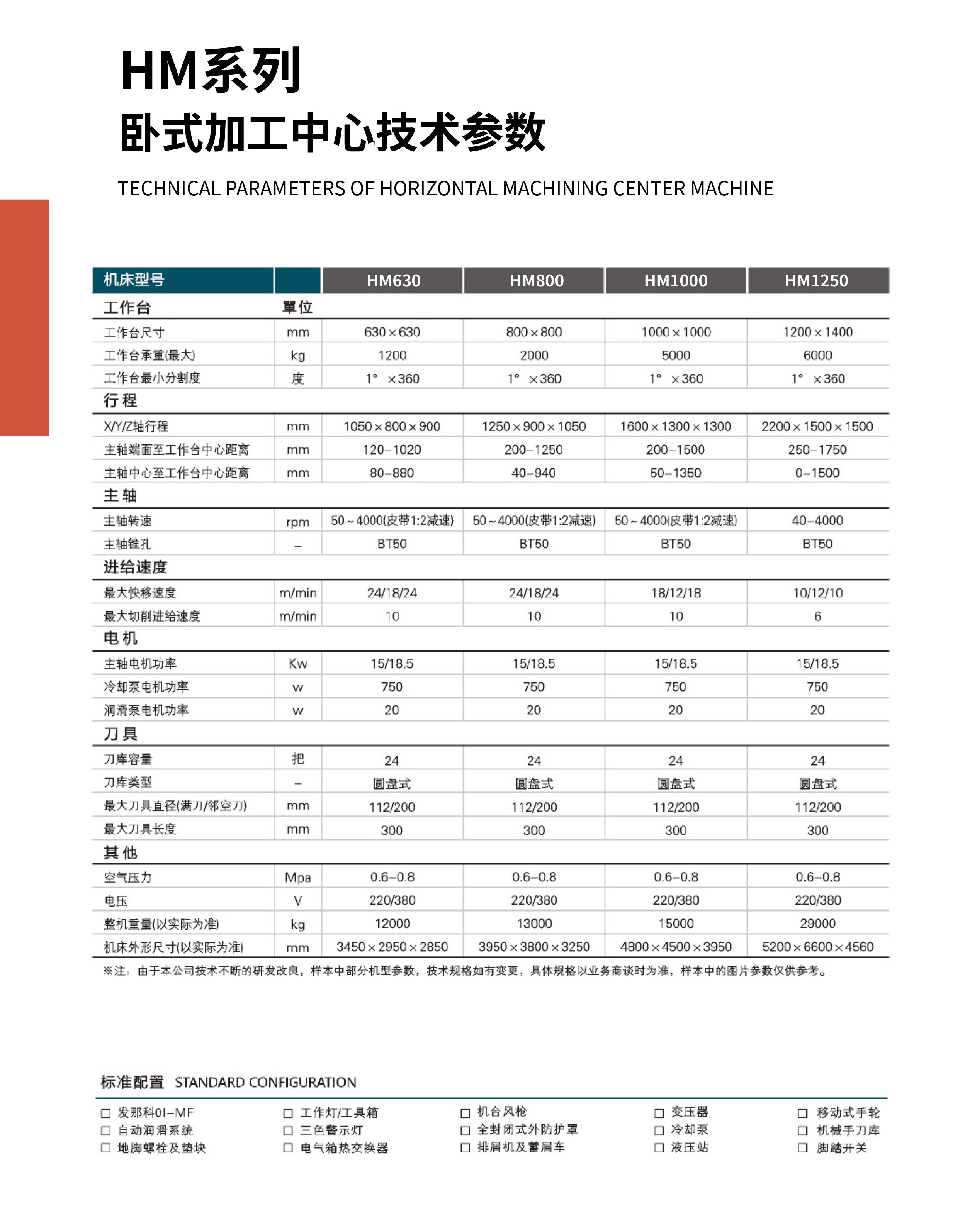 HM系列卧式加工中心2-1.jpg