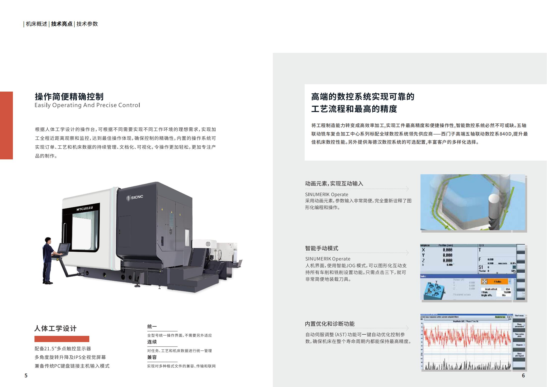 MTC系列五轴联动铣床复合加工中心（沈一2024）_03.jpg