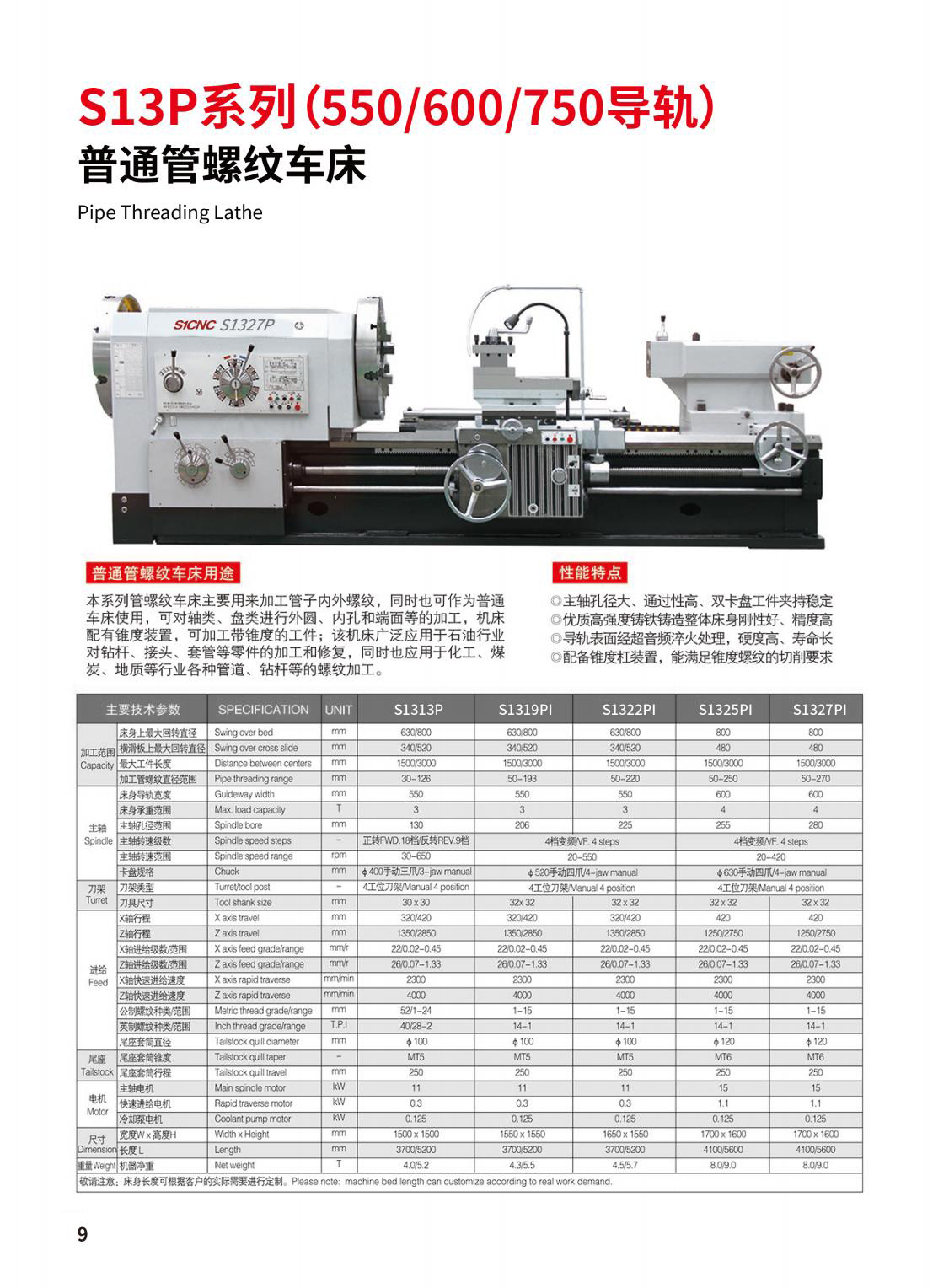 S(K)-P经济型管螺纹车床电子样册2024_041.jpg