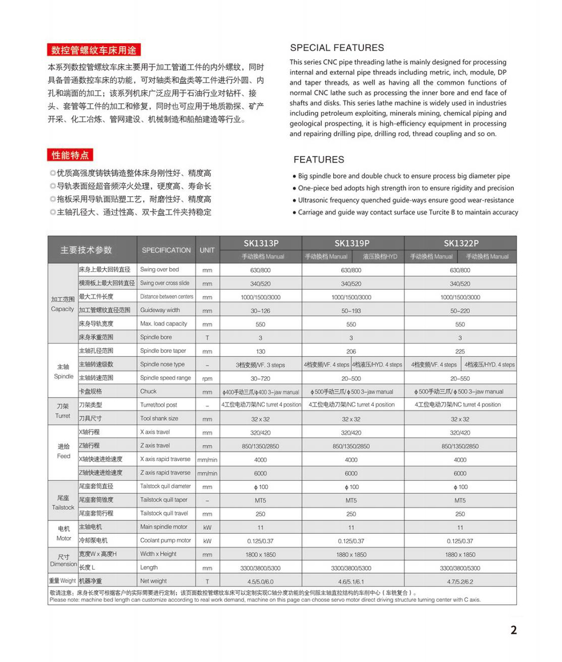 S(K)-P经济型管螺纹车床电子样册2024_002.jpg