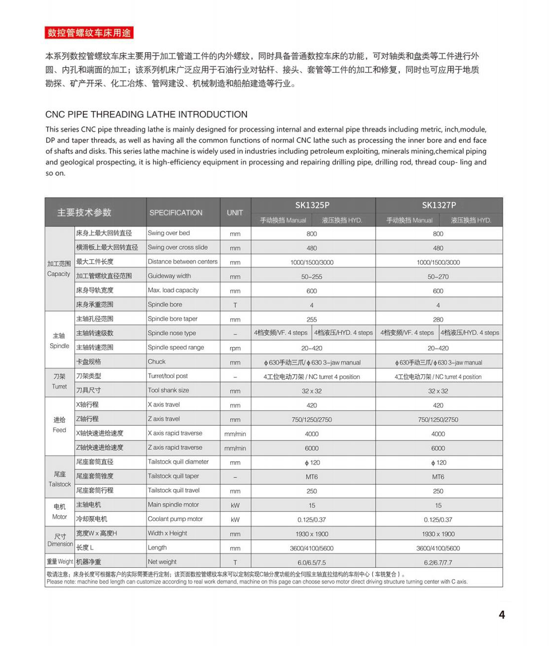 S(K)-P经济型管螺纹车床电子样册2024_012.jpg