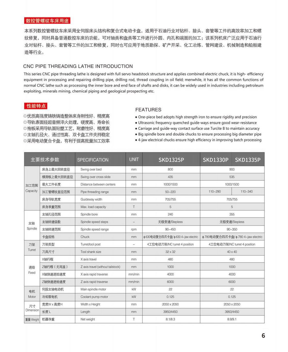 S(K)-P经济型管螺纹车床电子样册2024_022.jpg
