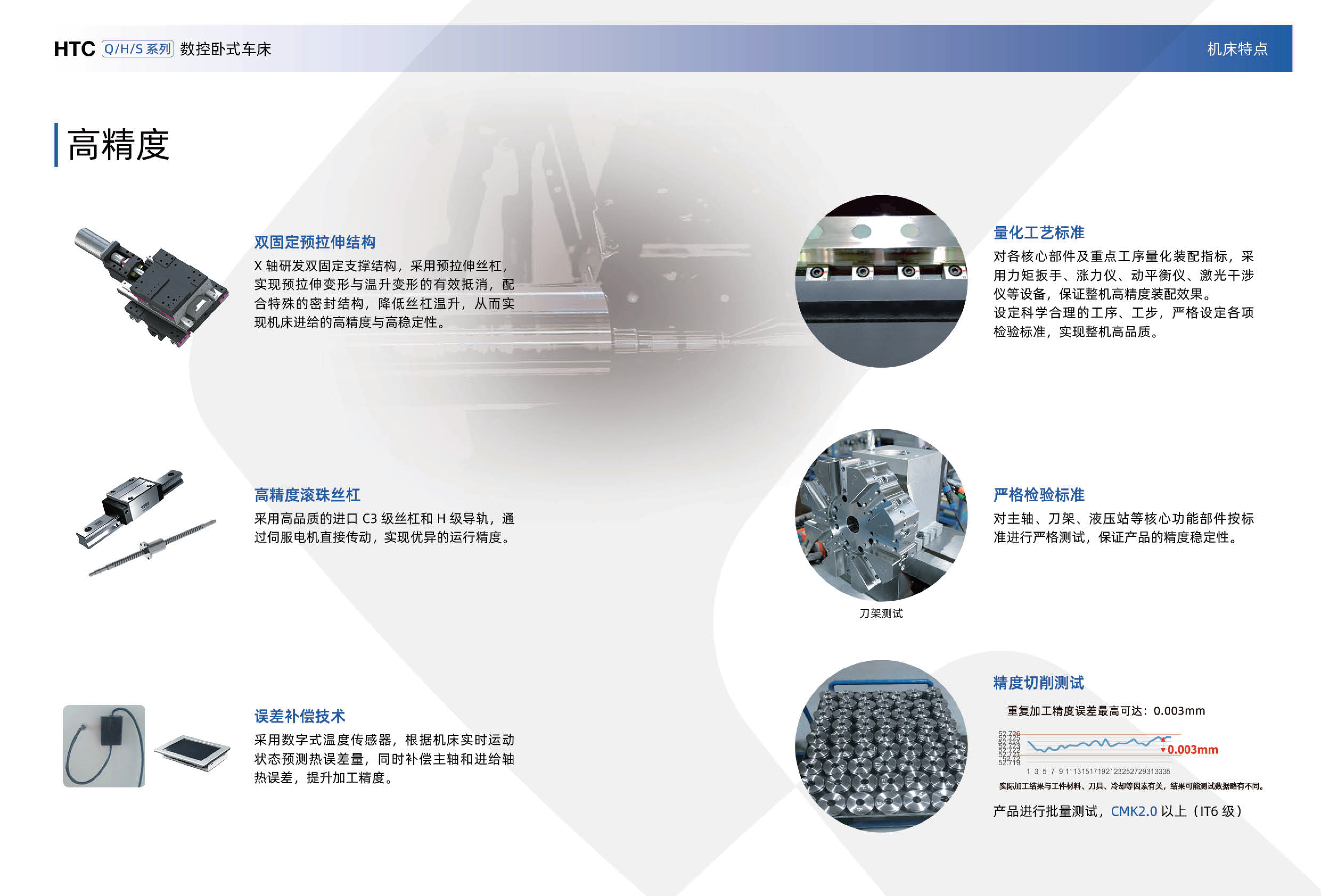 HTC-Q-H-S系列数控卧式车床2.jpg